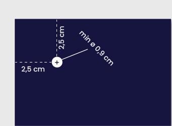 Bohrungen Grafik
