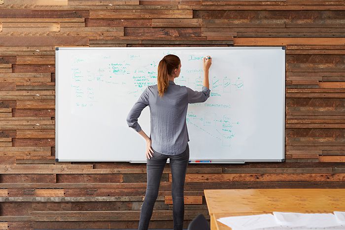 Whiteboard Classic - Der Klassiker in eleganter Ausführung - Mydisplays-Office-Läsungen