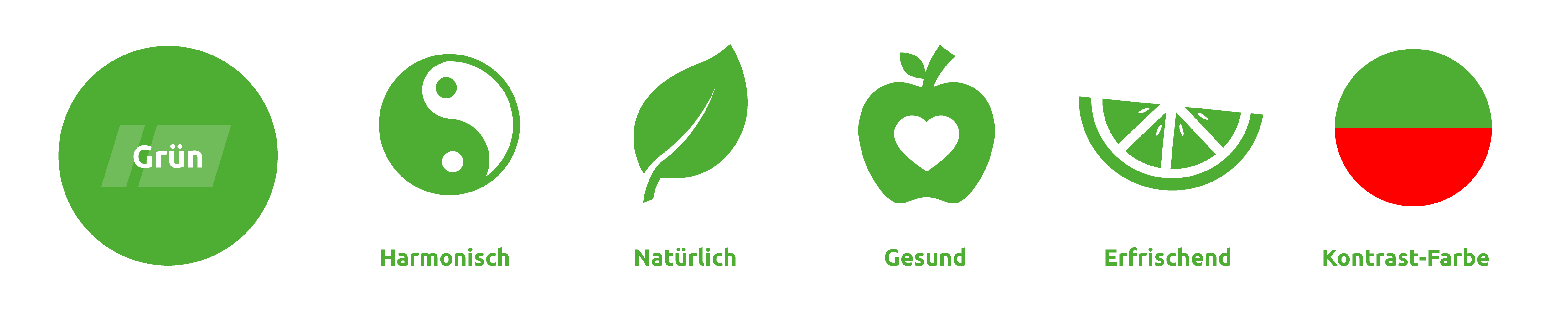 Farblehre - wie wirkt Grün?