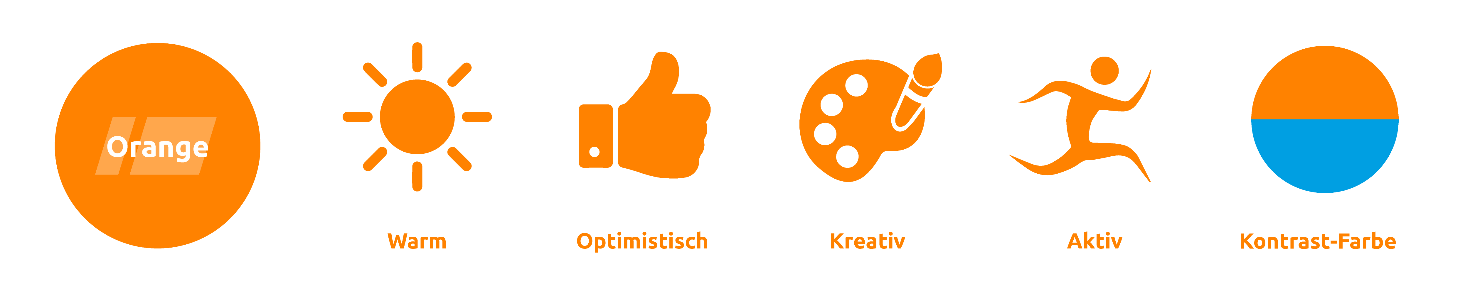 Farblehre - wie wirkt Orange?