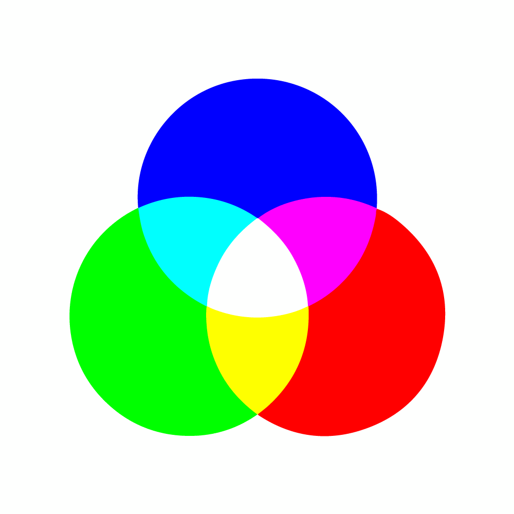 Der RGB Farbmodus einfach erklärt