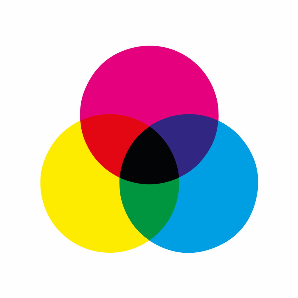 CMYK Farbmodus einfach erklärt