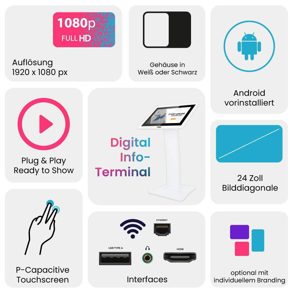 Die wichtigsten Merkmale von Digital Infoterminal