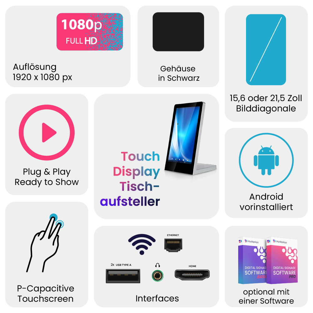 Die wichtigsten Merkmale vom Touchdisplay Tischaufsteller