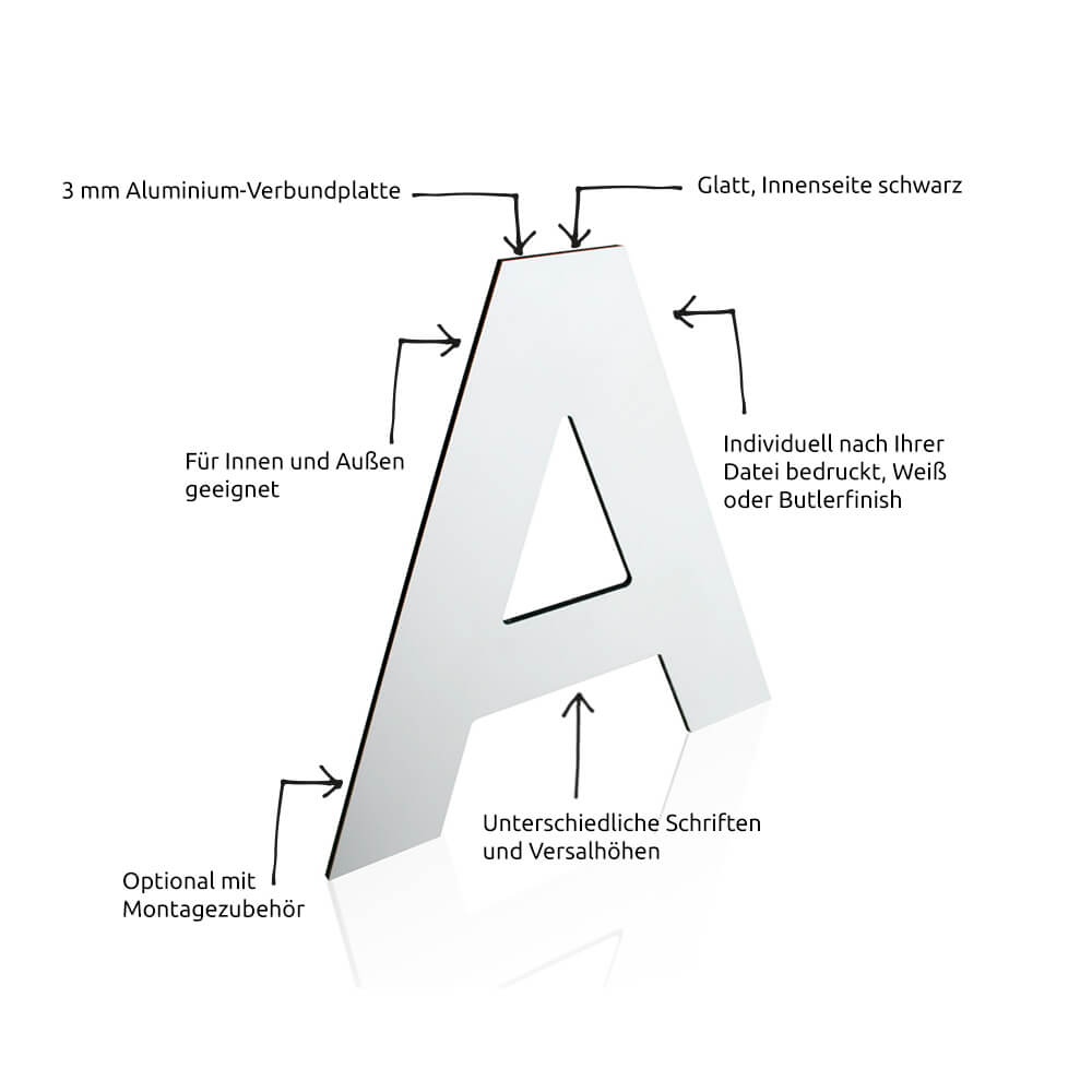 Dei wichtigsten Merkmale von 3D Buchstaben Alu-Verbundplatte