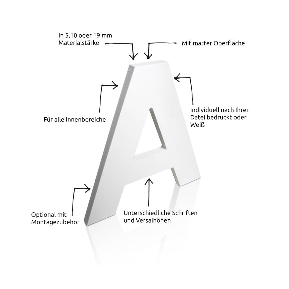 Die wichtigsten Merkmale von 3D Buchstaben aus Hartschaum