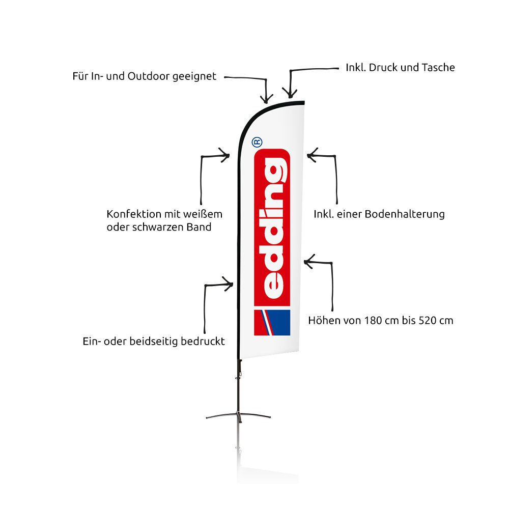 Die wichtigsten Merkmale von Beachflag Shark