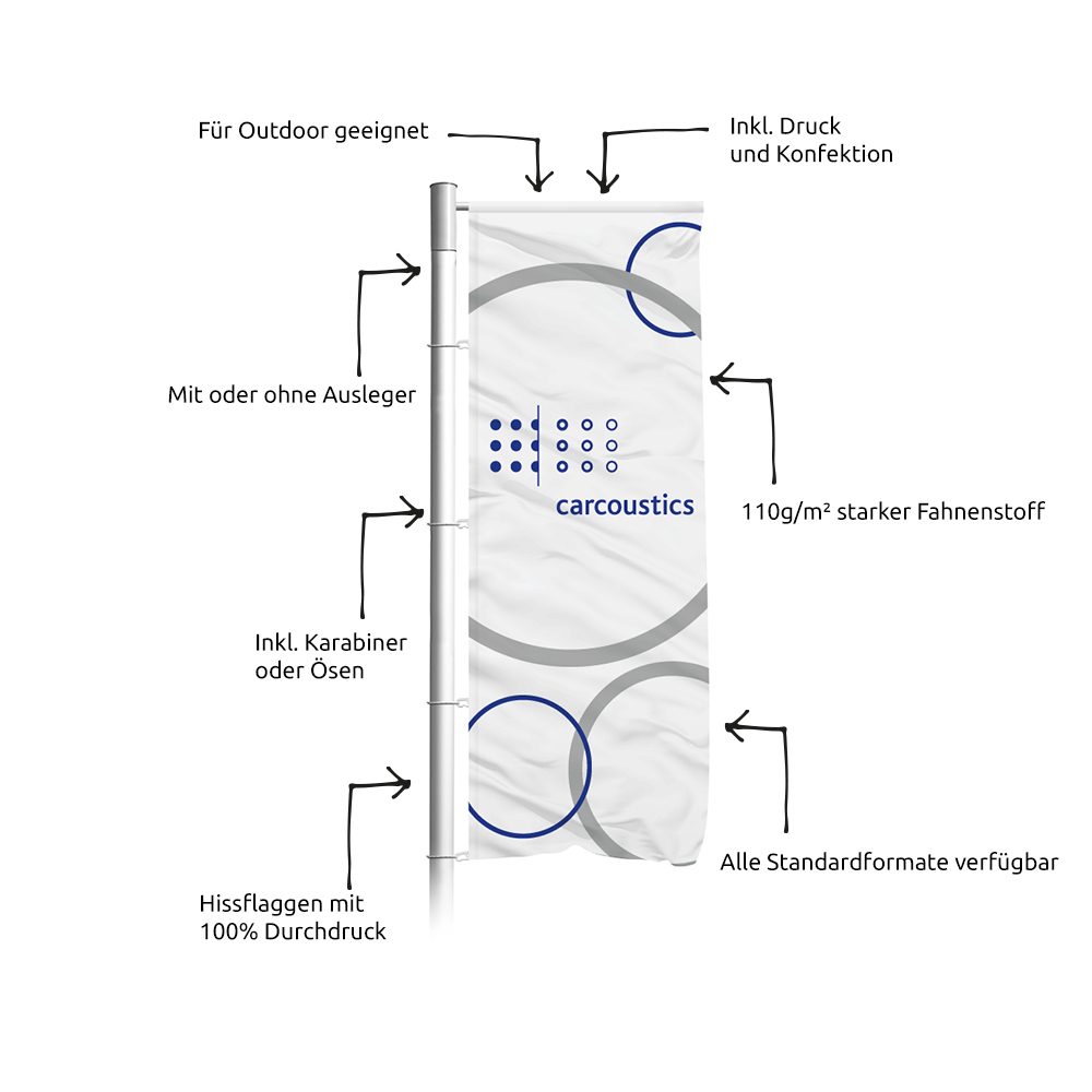 Die wichtigsten Merkmale von unserer günstigen Fahne