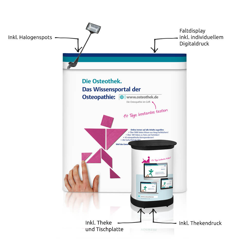 die wichtigsten Merkmale von Faltdisplay gerade