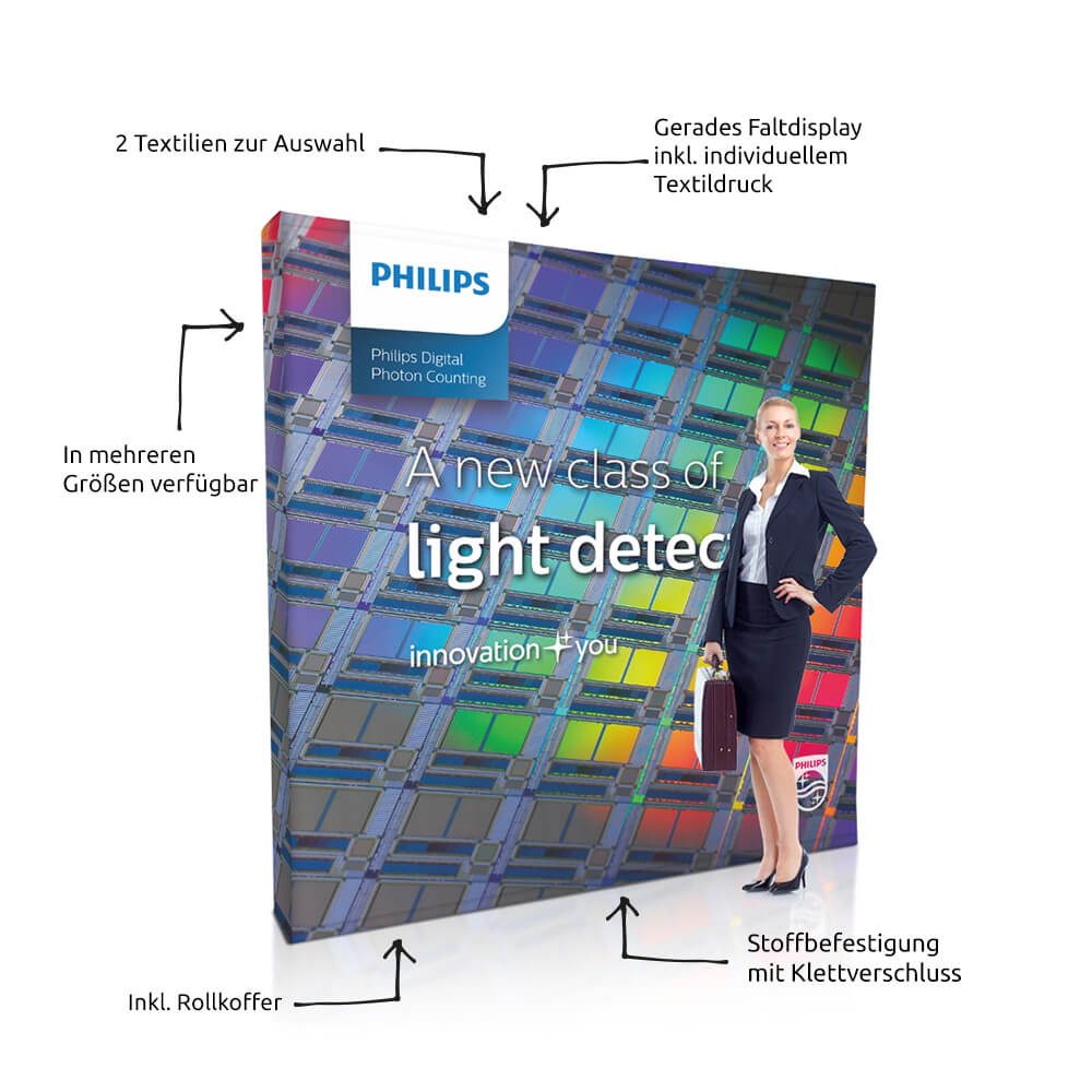 Die wichtigsten Merkmale von Textilfaltdisplay gerade
