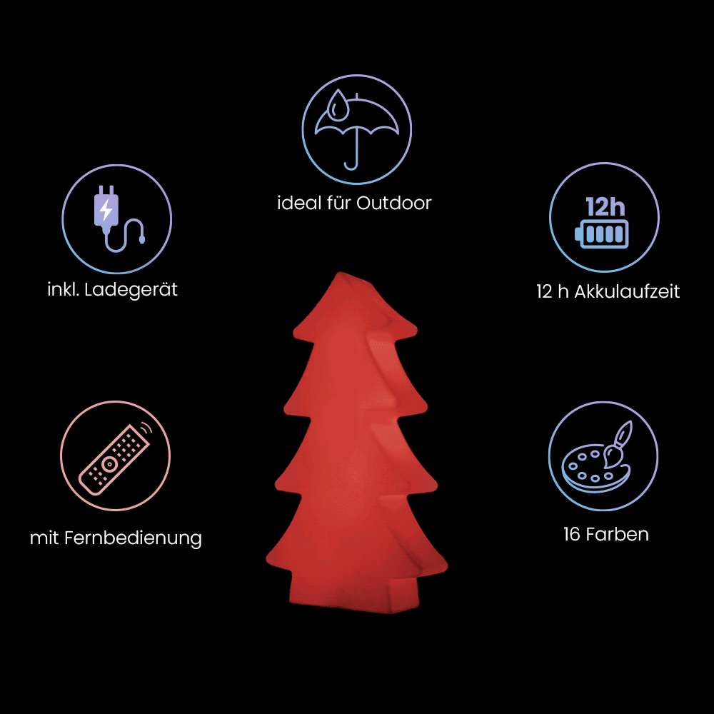 Die wichtigsten Merkmale der LED Dekoleuchte Weihnachtsbaum