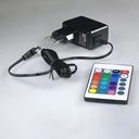 Einstellen der Farben mittels Fernbedienung