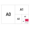 Flyer A5 die Größe im DIN-Formatvergleich