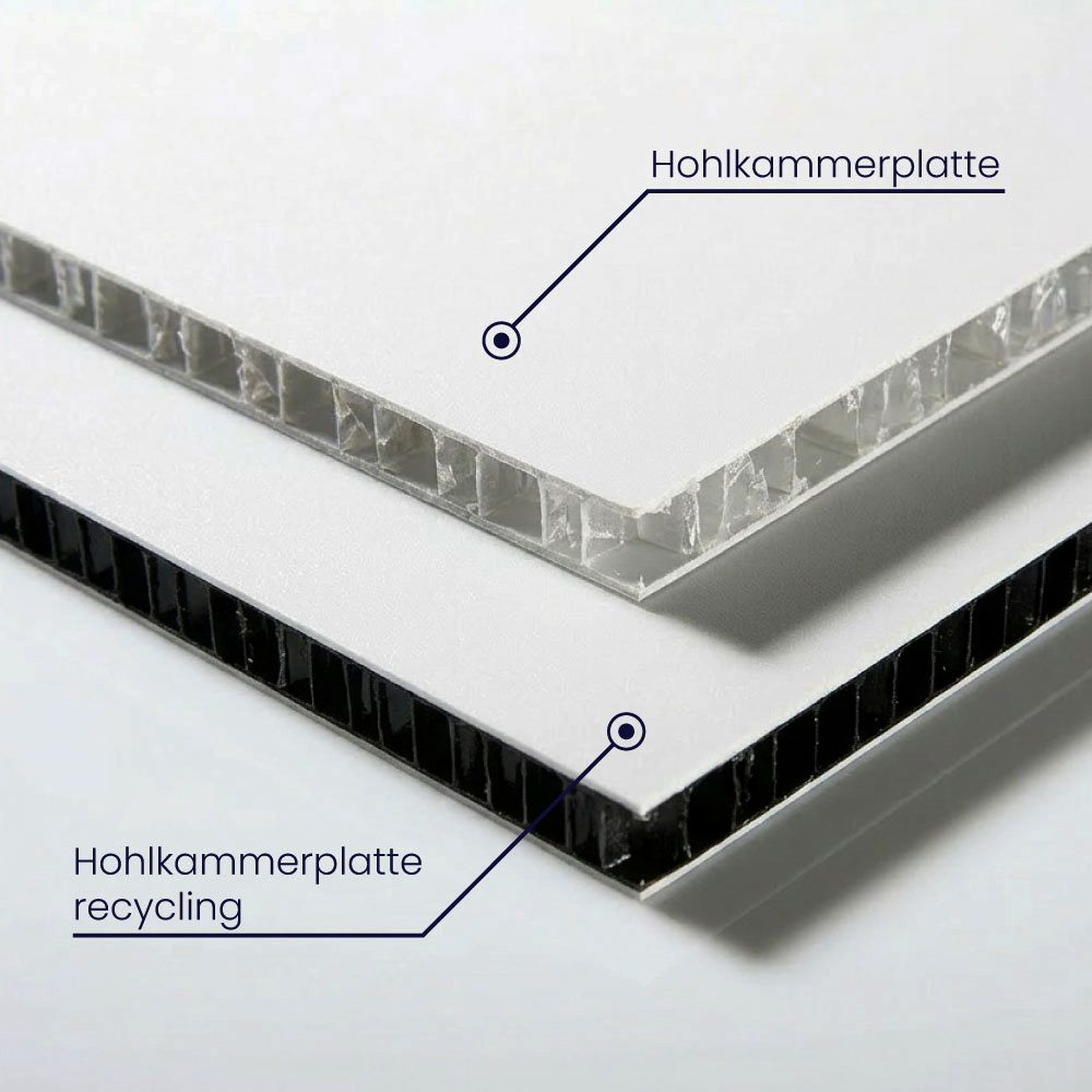 ​Maklerschild - Standard und Recycling Material im Vergleich