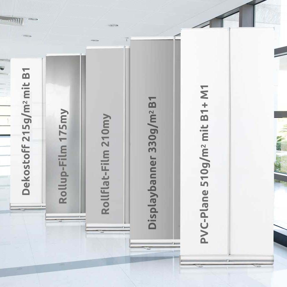 Rückansicht der verschiedenen Druckmaterialien des Rollup Deluxe