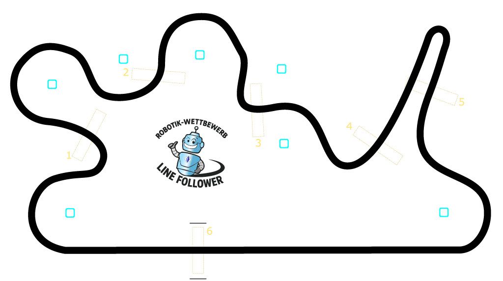 Robotik-Spielfeldmatte "Line Follower" (Zuschnitt, PVC-Plane, W1 Konfektion und Verpacken)